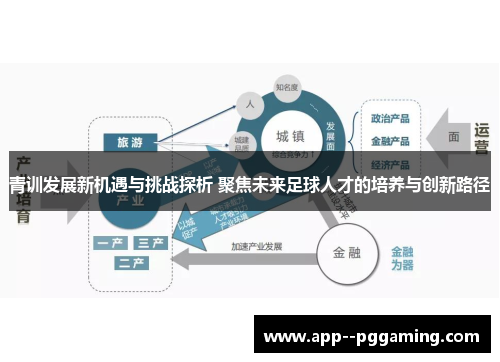 青训发展新机遇与挑战探析 聚焦未来足球人才的培养与创新路径