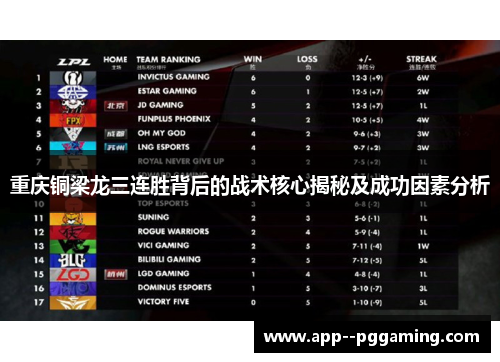 重庆铜梁龙三连胜背后的战术核心揭秘及成功因素分析