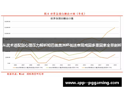 从战术适配到心理压力解析姆巴佩美洲杯低迷表现成因多重因素全景剖析